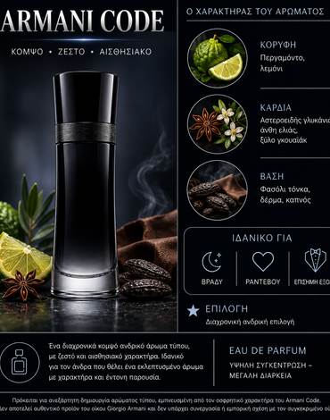 Τύπου Armani Code - Giorgio Armani (χυμα αρωμα)