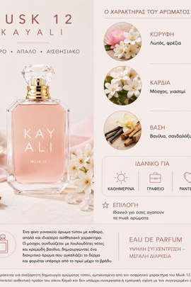 Τύπου Musk 12 – Άρωμα Τύπου (χυμα αρωμα)
