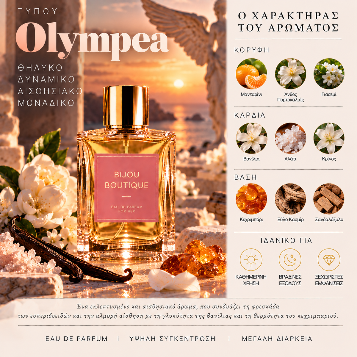 Τύπου Olympea – Άρωμα Τύπου (χυμα αρωμα)