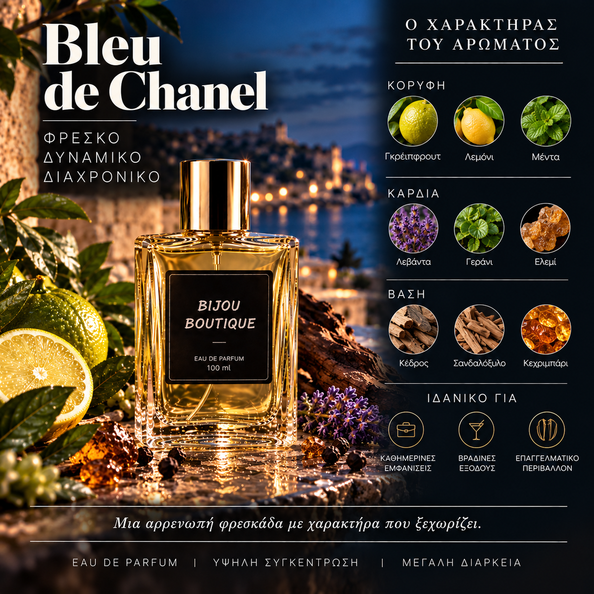 Άρωμα Τύπου Bleu de Chanel (Χύμα Άρωμα)