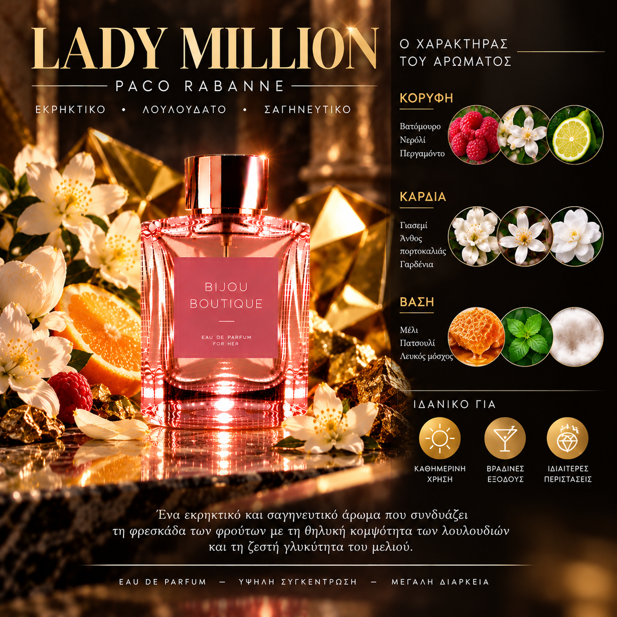 Τύπου Lady Million - Paco Rabanne (χυμα αρωμα)