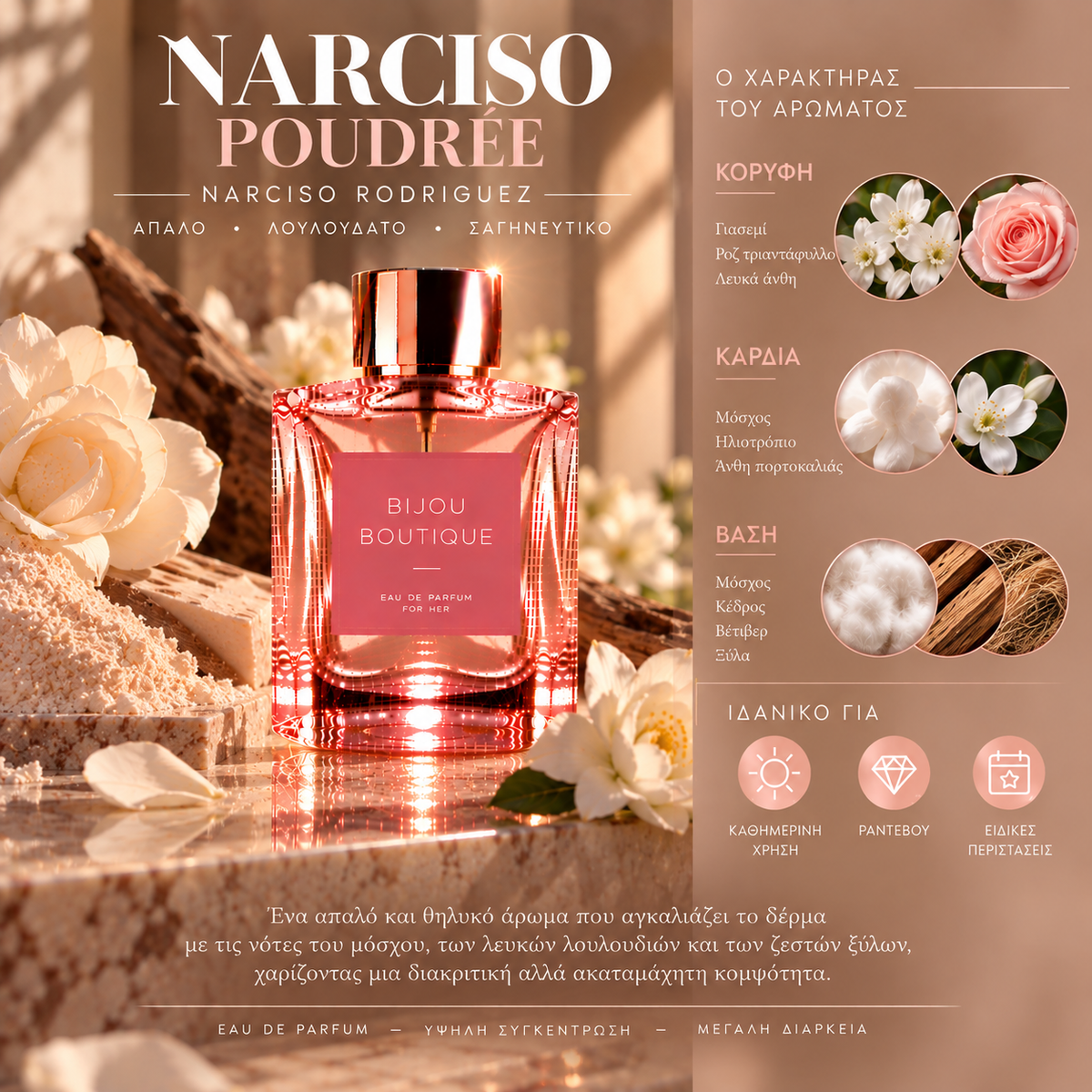 Τύπου Narciso Poudree - Narciso Rodriguez (χυμα αρωμα)