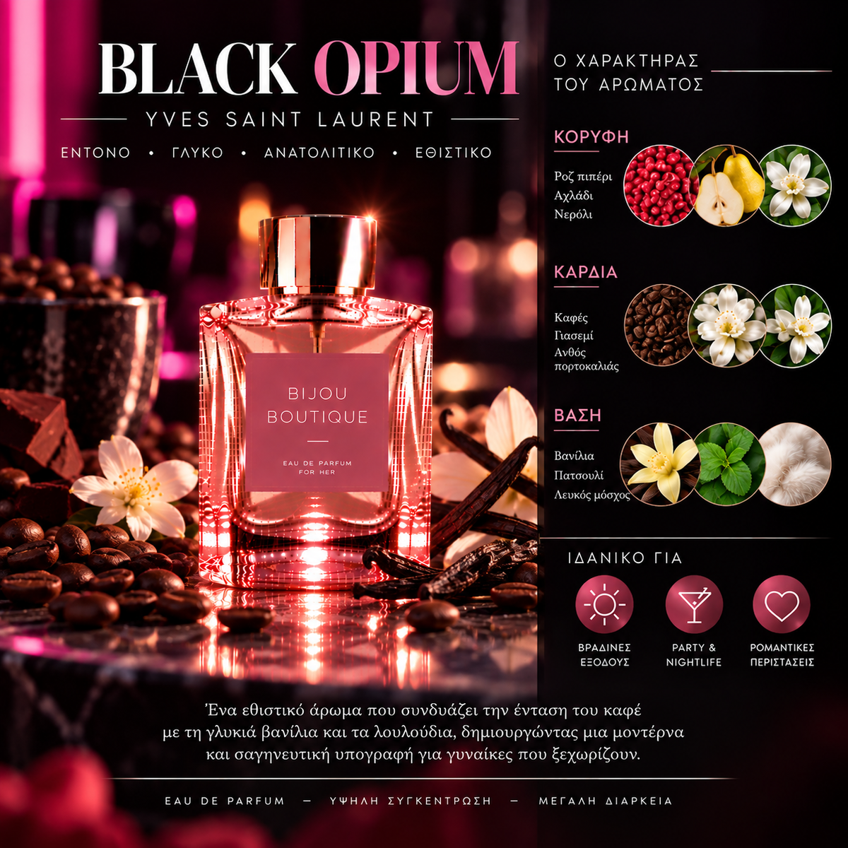 Τύπου Black Opium - Yves Saint Laurent (χυμα αρωμα)
