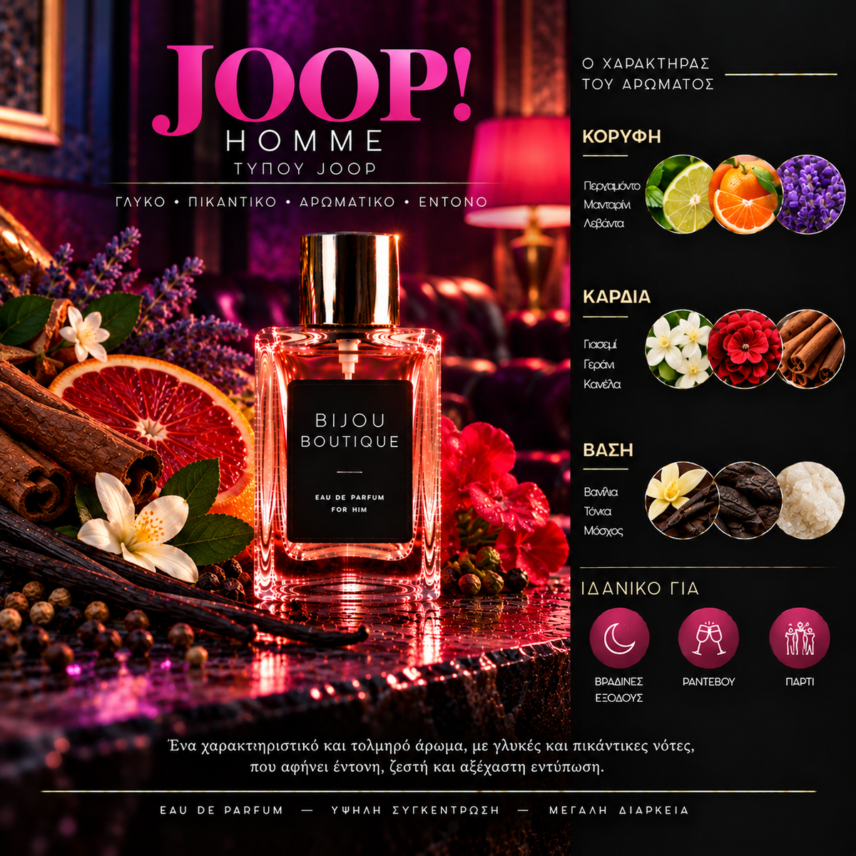 Τύπου Joop! Homme - Joop (χυμα αρωμα)