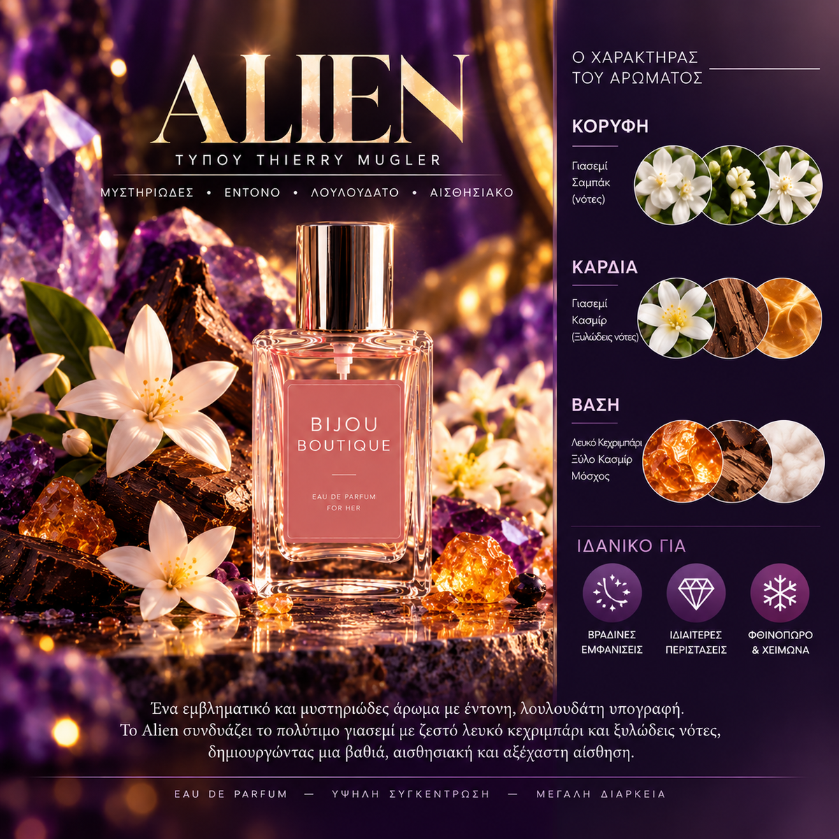 Τύπου Alien - Thierry Mugler (χυμα αρωμα)