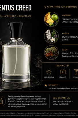 Τύπου Aventus for Men - Creed (χυμα αρωμα)