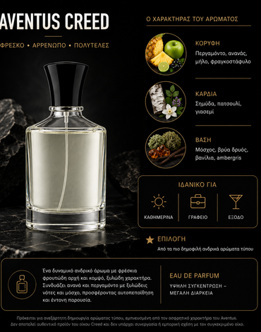 Τύπου Aventus for Men - Creed (χυμα αρωμα)