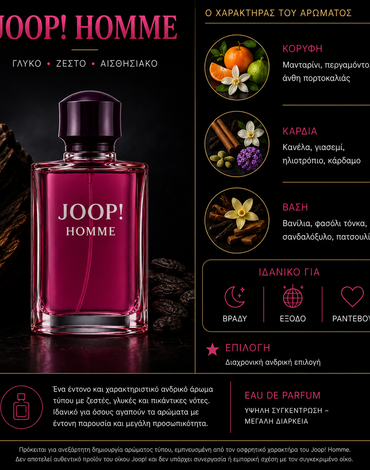 Τύπου Joop! Homme - Joop (χυμα αρωμα)