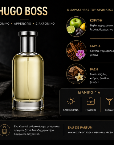 Τύπου Boss Bottled for Men - Hugo Boss (χυμα αρωμα)